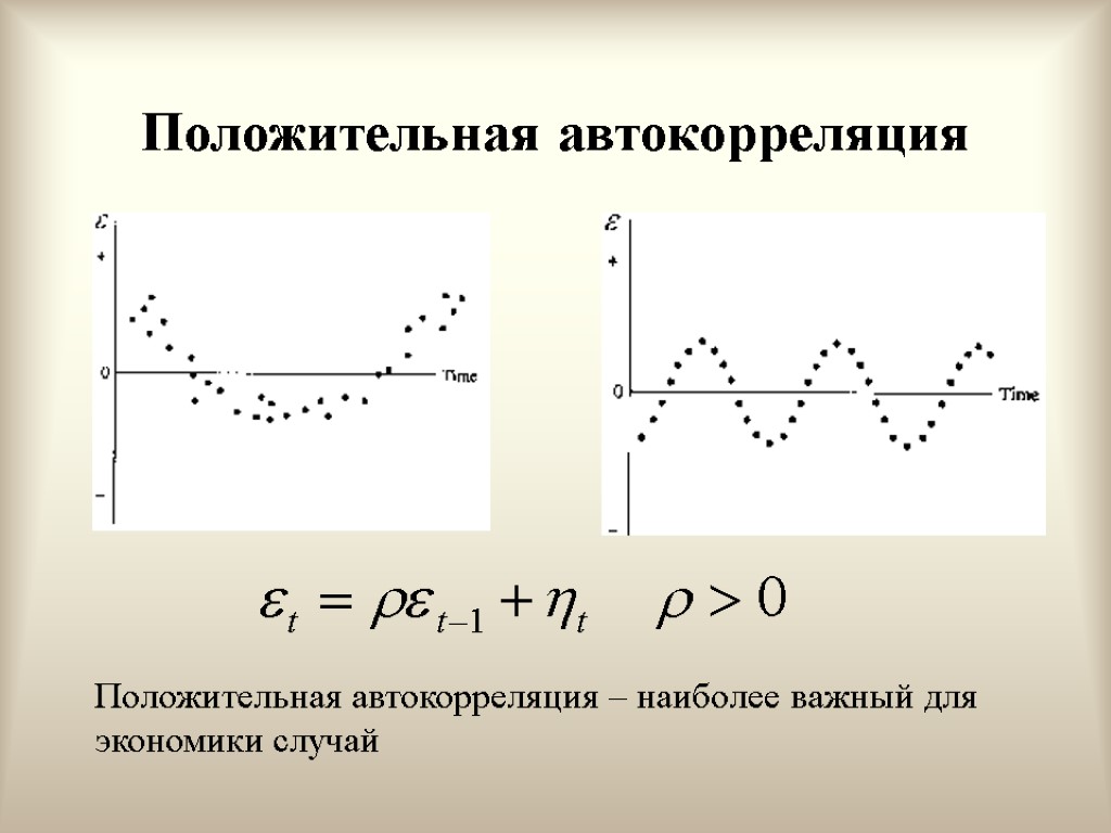 Положительная автокорреляция Положительная автокорреляция – наиболее важный для экономики случай